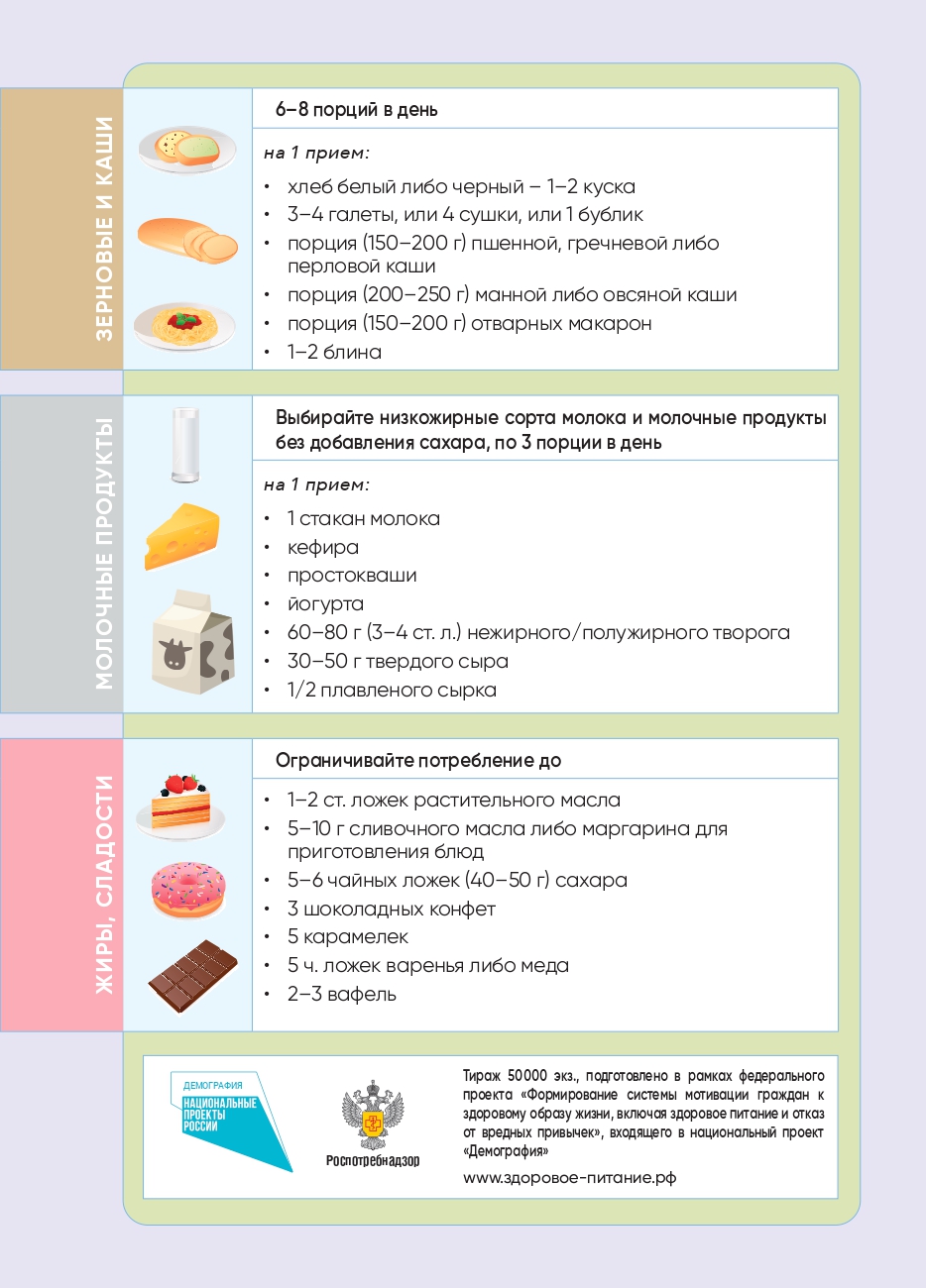004 памятка питание pages to jpg 0002