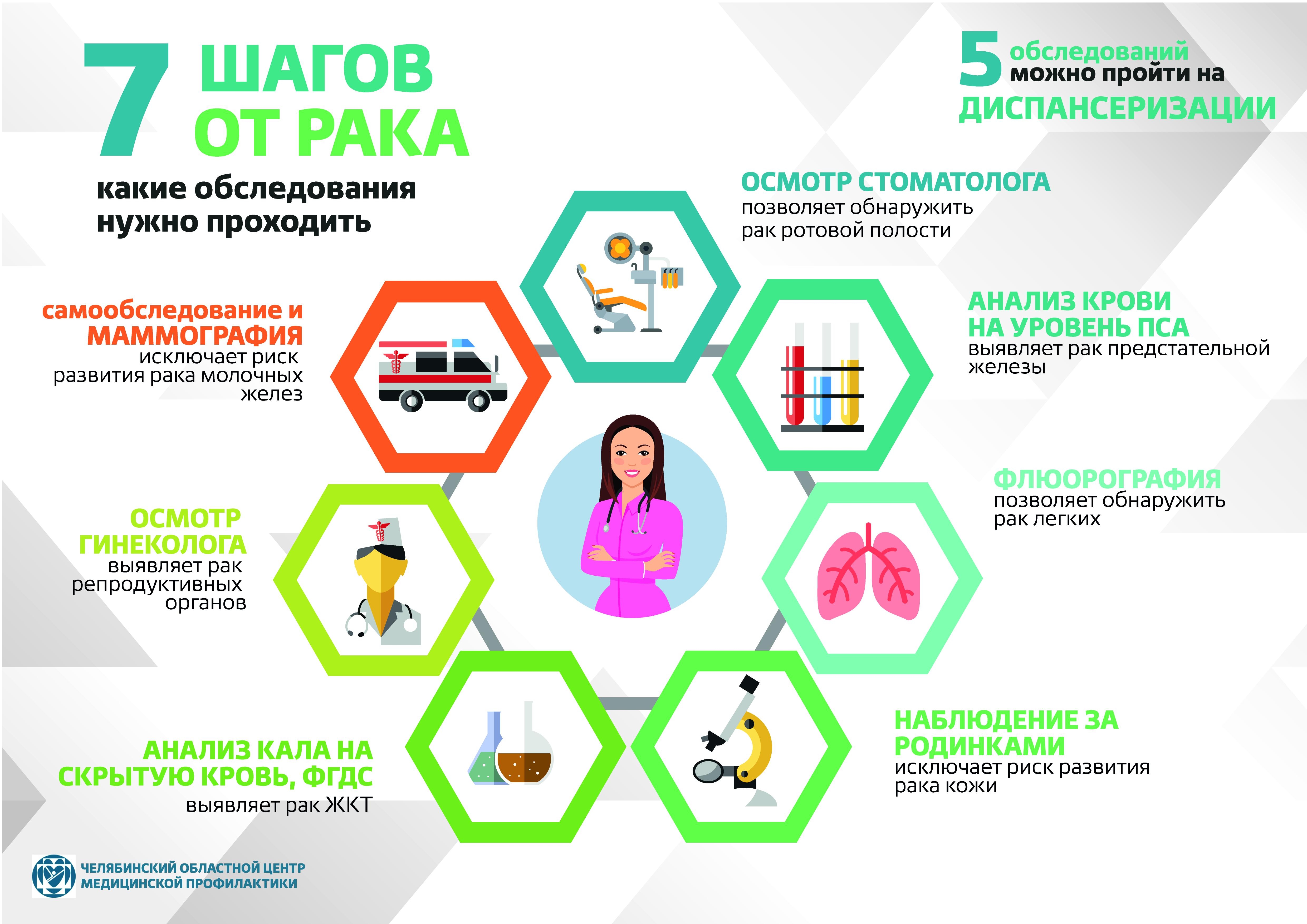 7_шагов_от_рака.jpg