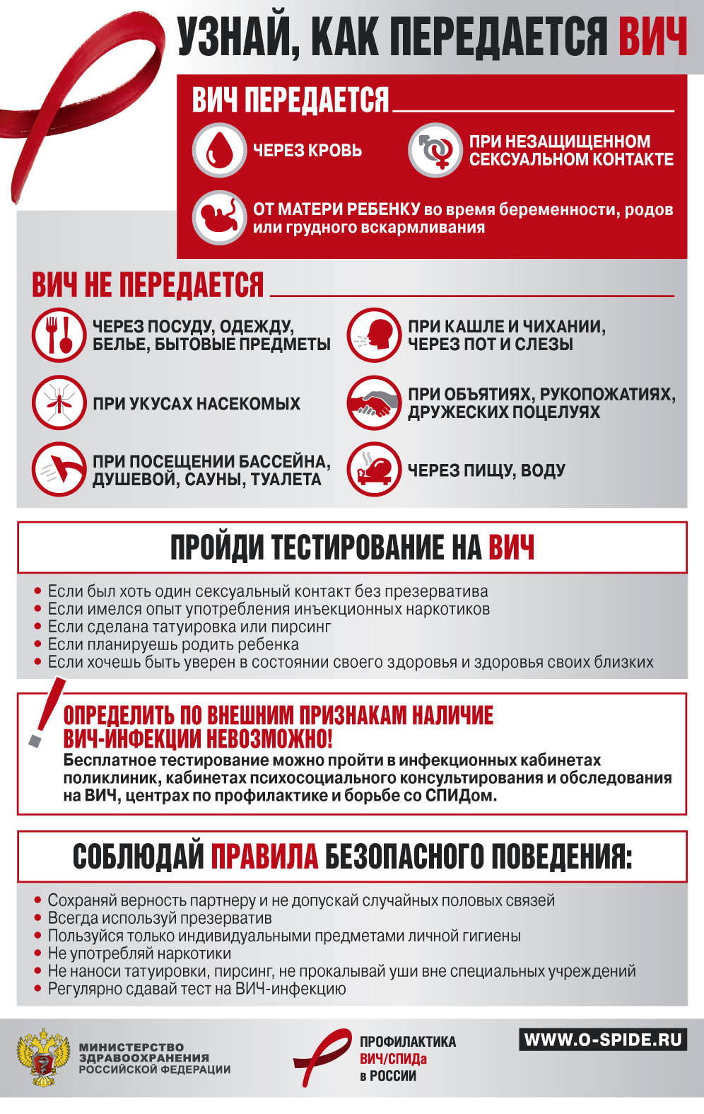 AIDS-InfoPol12.jpg