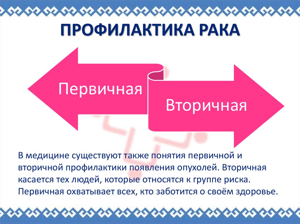 профилактика рака 3