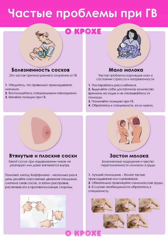 grudnoe vskarmlivanie eto sila 7