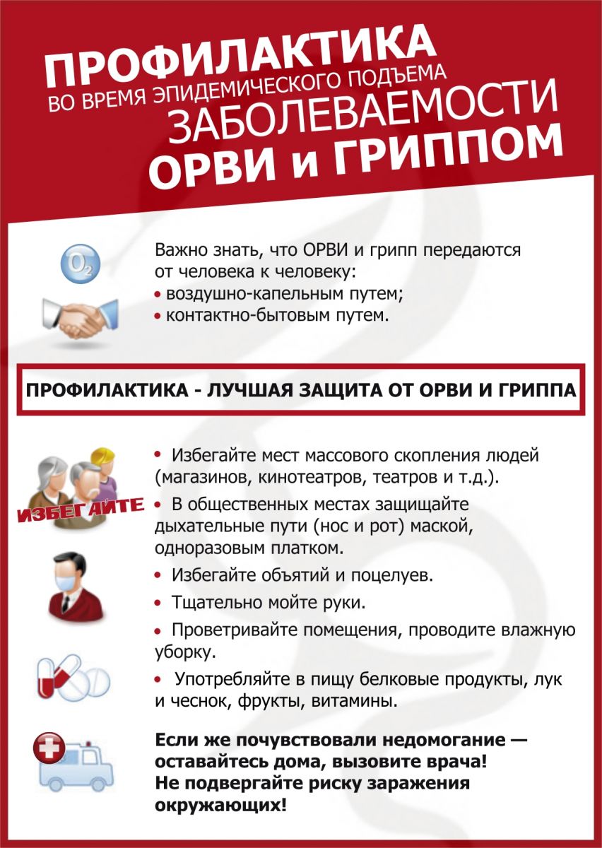  grippa i orvi 1