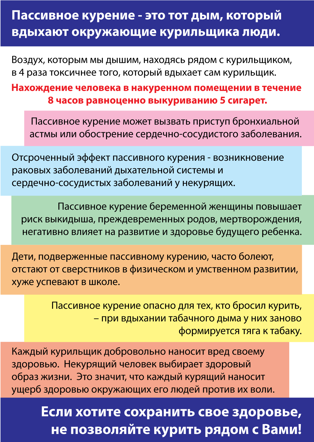 о вреде курения2