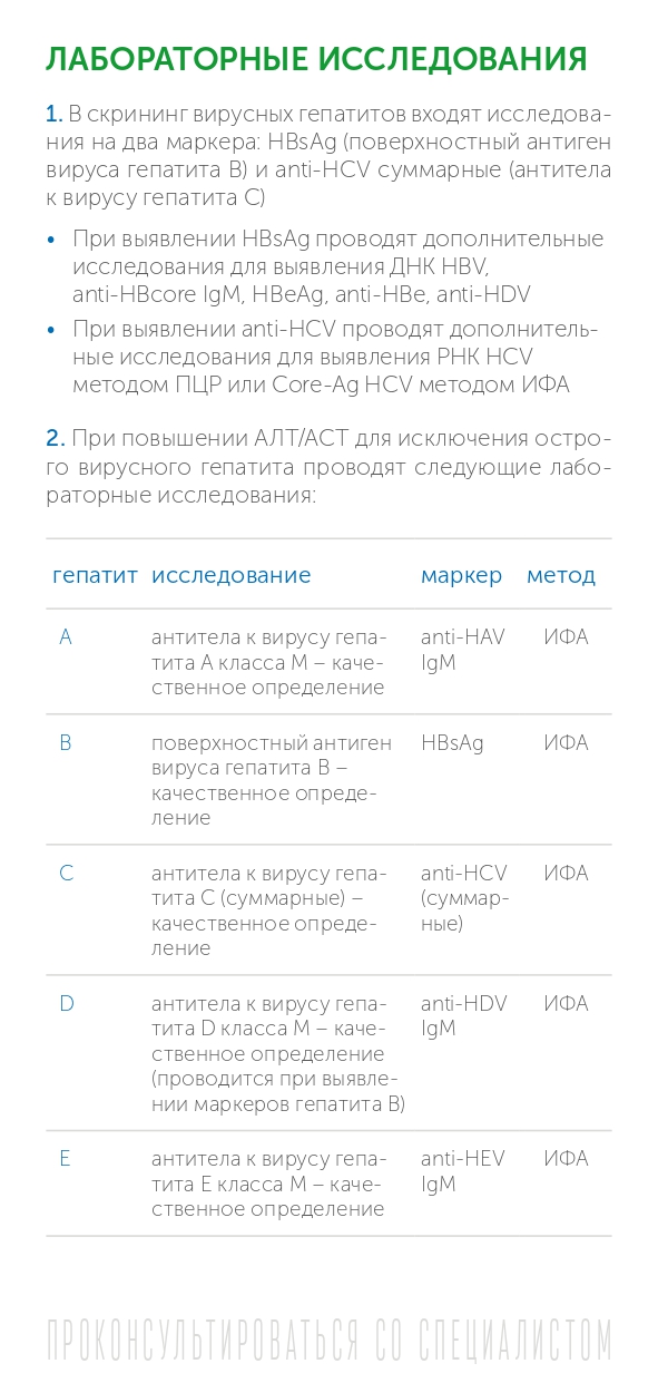 Вирусный_гепатит_в_вопросах_и_ответах_page-0005.jpg