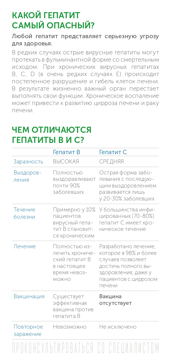 Памятка_по_гепатиту_А_page-0004.jpg