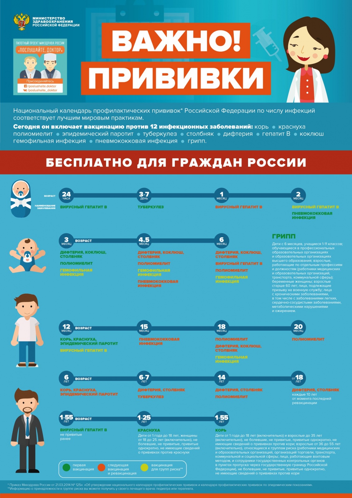 прививки_МЗ_РФ.jpg